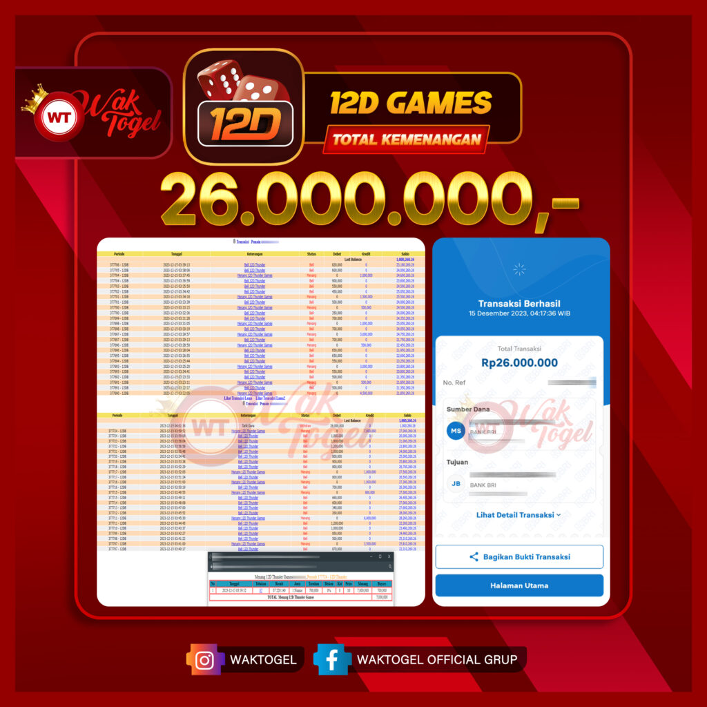 BUKTI PEMBAYARAN 12D GAMES WAKTOGEL