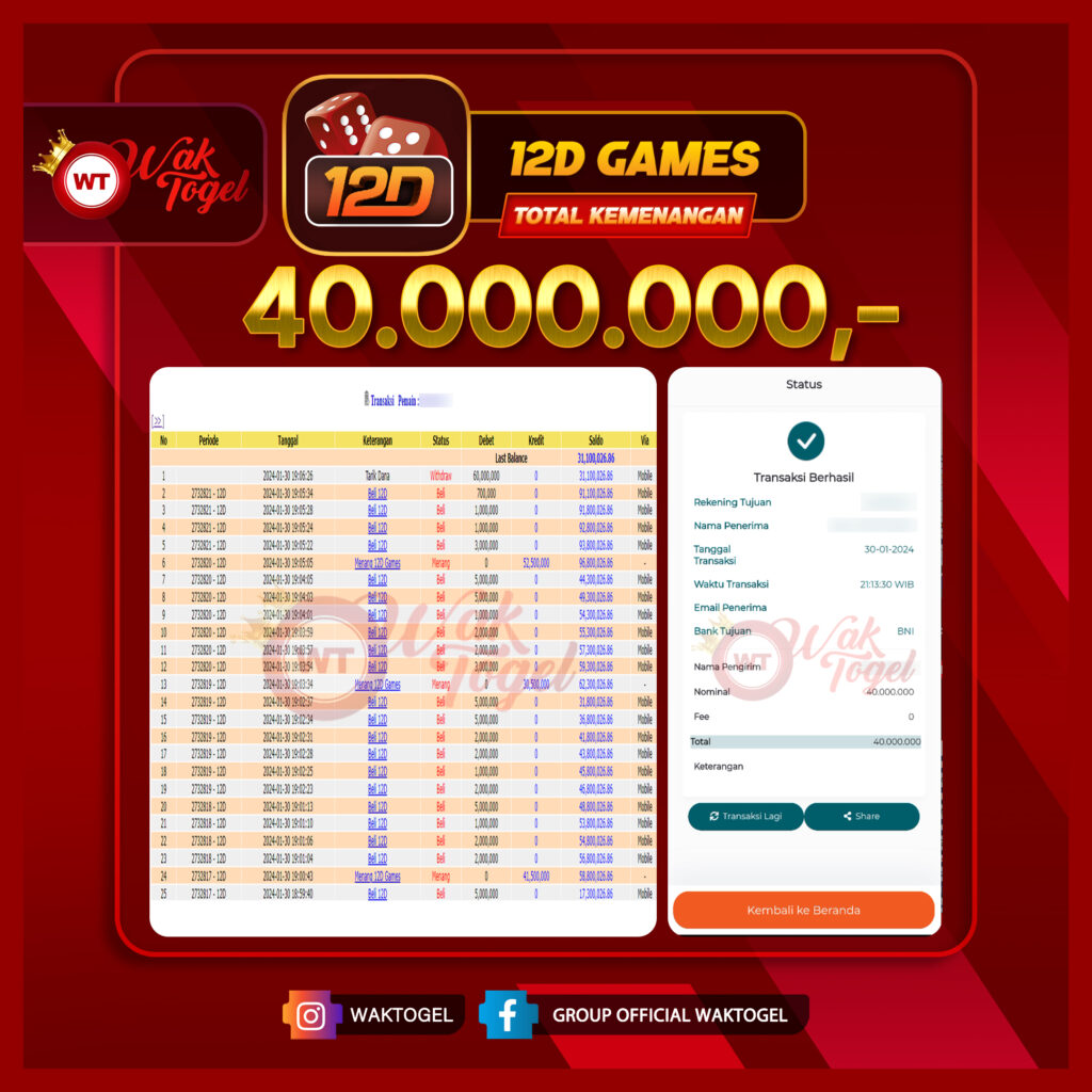 BUKTI PEMBAYARAN 12D GAMES WAKTOGEL