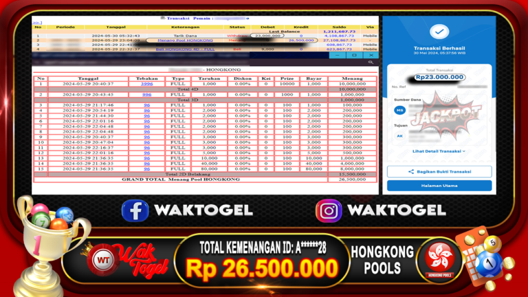 BUKTI PEMBAYARAN HONGKONG WAKTOGEL