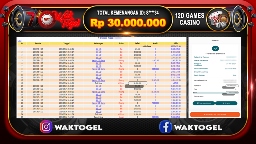 BUKTI PEMBAYARAN 12D GAMES WAKTOGEL