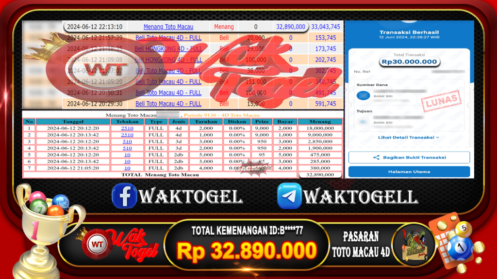 BUKTI PEMBAYARAN TOTO MACAU 4D WAKTOGEL