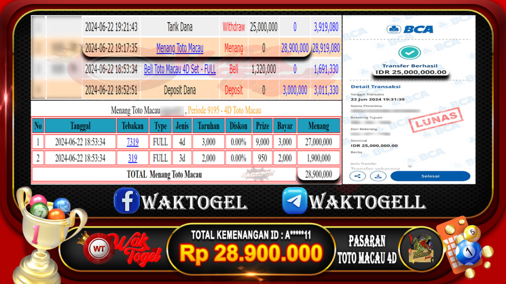 BUKTI PEMBAYARAN TOTO MACAU 4D WAKTOGEL