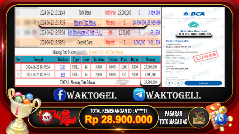 BUKTI PEMBAYARAN TOTO MACAU 4D  WAKTOGEL