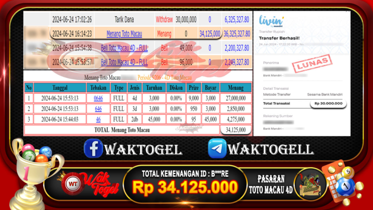 BUKTI PEMBAYARAN TOTO MACAU 4D WAKTOGEL