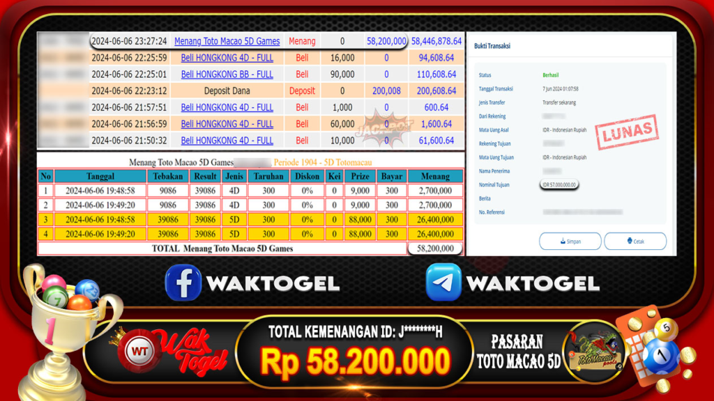 BUKTI PEMBAYARAN TOTO MACAU 5D WAKTOGEL