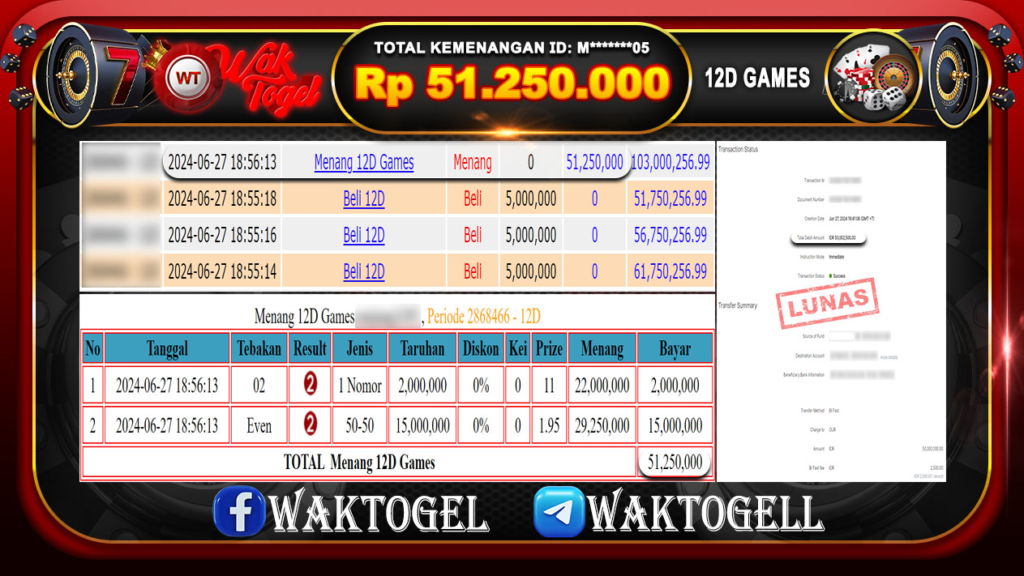 BUKTI PEMBAYARAN 12D GAMES WAKTOGEL