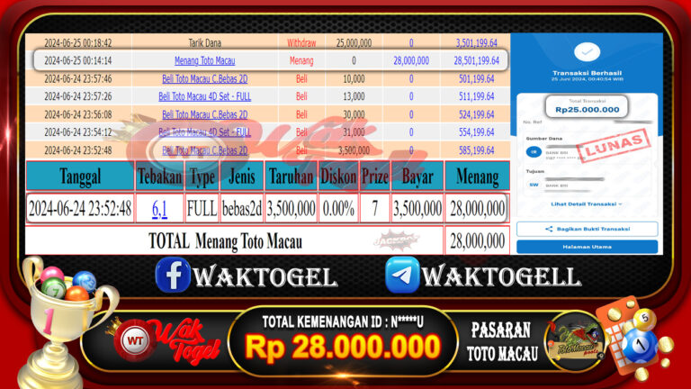 BUKTI PEMBAYARAN TOTO MACAU 4D WAKTOGEL