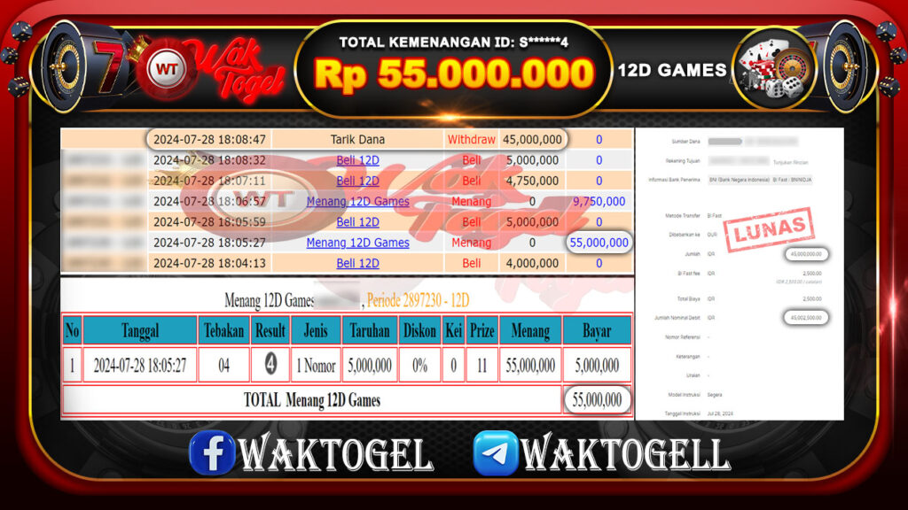 BUKTI PEMBAYARAN 12D GAMES WAKTOGEL