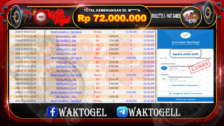 BUKTI PEMBAYARAN CASINO WAKTOGEL