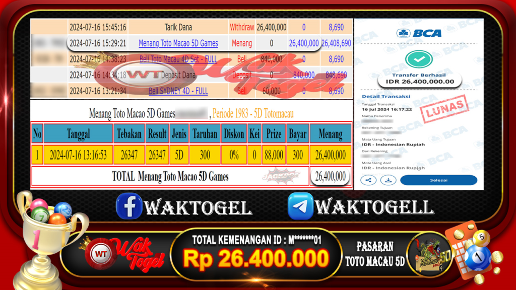 BUKTI PEMBAYARAN TOTO MACAU 5D WAKTOGEL