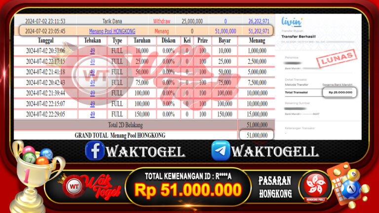 BUKTI PEMBAYARAN HONGKONG WAKTOGEL