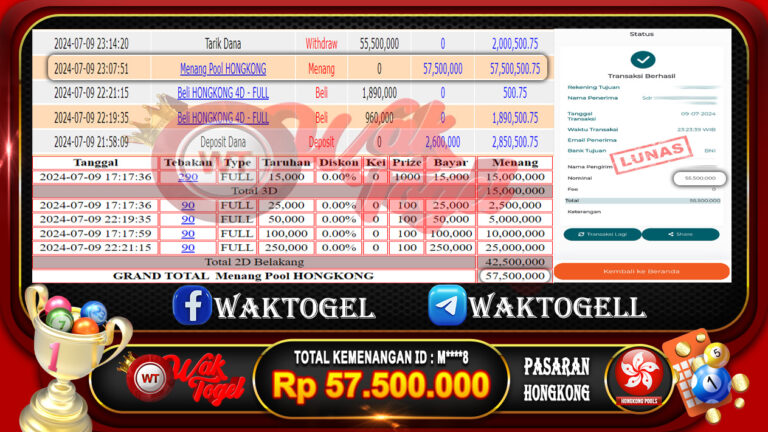 BUKTI PEMBAYARAN HONGKONG WAKTOGEL