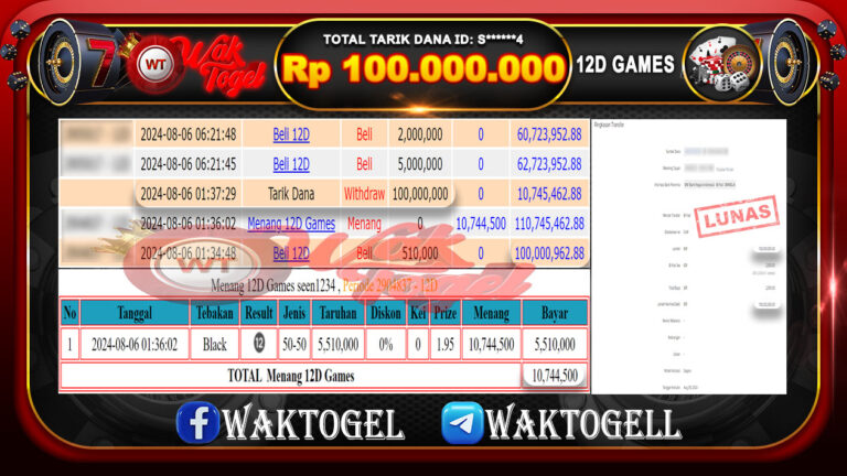 BUKTI PEMBAYARAN 12D GAMES WAKTOGEL