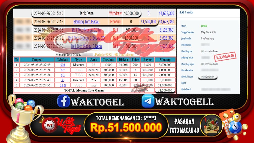 BUKTI PEMBAYARAN TOTO MACAU 4D WAKTOGEL