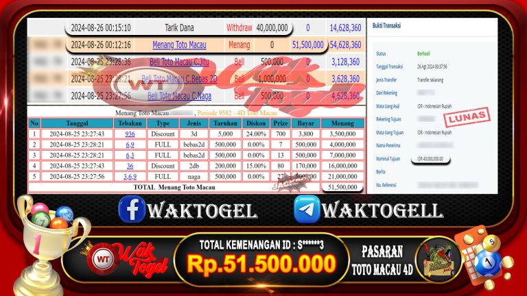 BUKTI PEMBAYARAN TOTO MACAU 4D WAKTOGEL