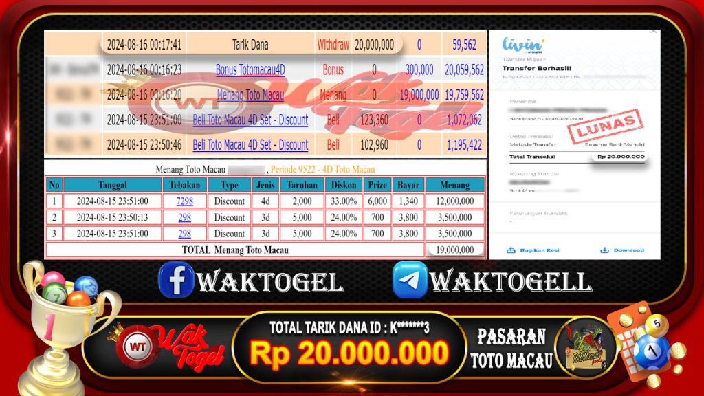 BUKTI PEMBAYARAN TOTO MACAU 4D WAKTOGEL