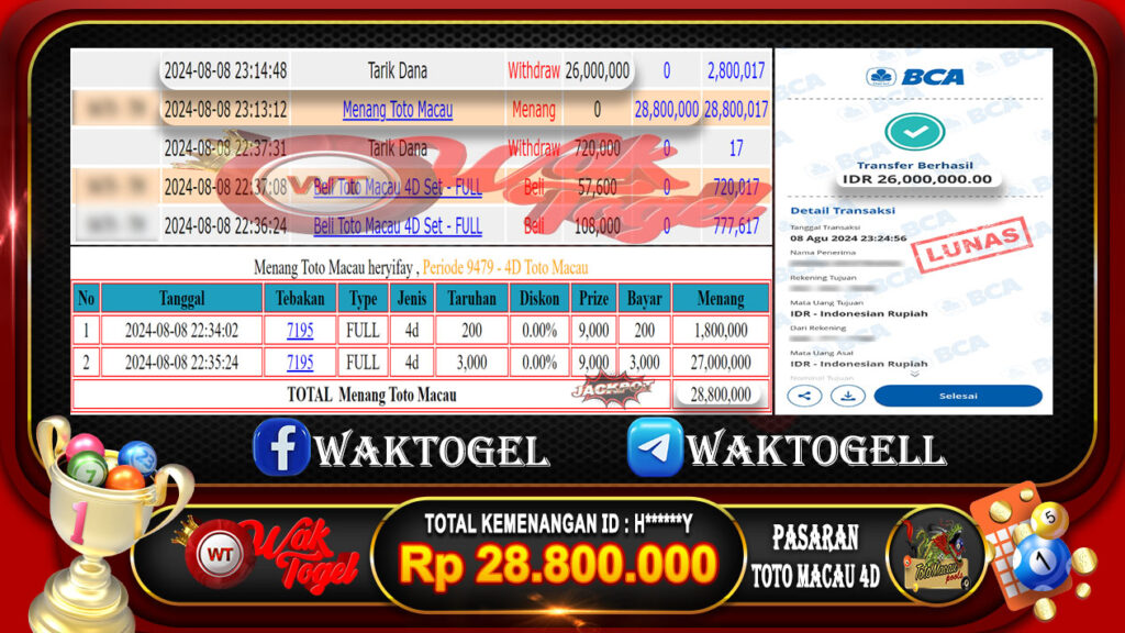 BUKTI PEMBAYARAN TOTO MACAU 4D WAKTOGEL