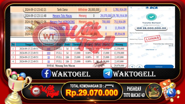 BUKTI PEMBAYARAN TOTO MACAU 4D WAKTOGEL