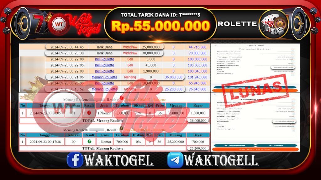 BUKTI PEMBAYARAN ROULETTE WAKTOGEL