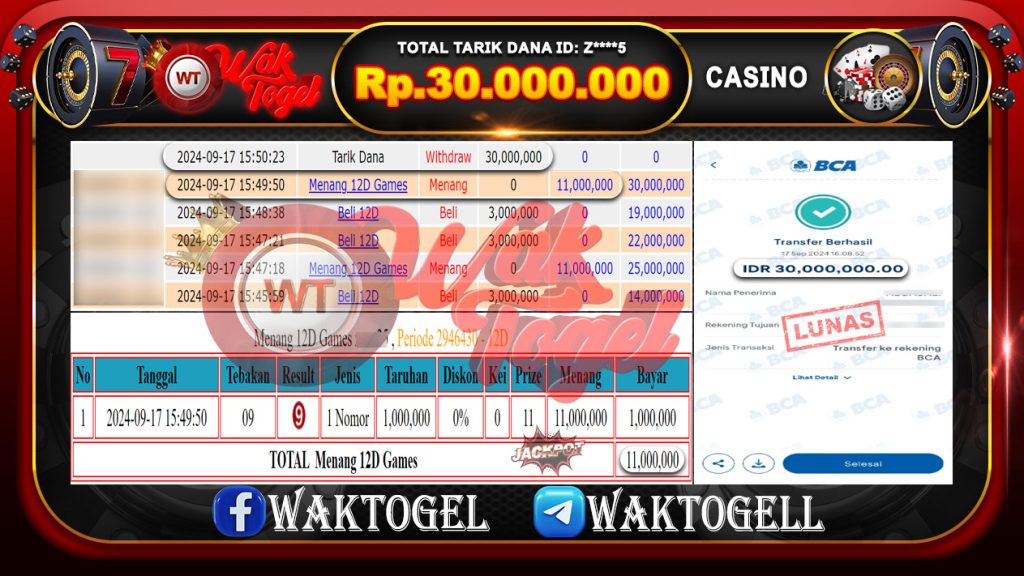 BUKTI PEMBAYARAN CASINO WAKTOGEL