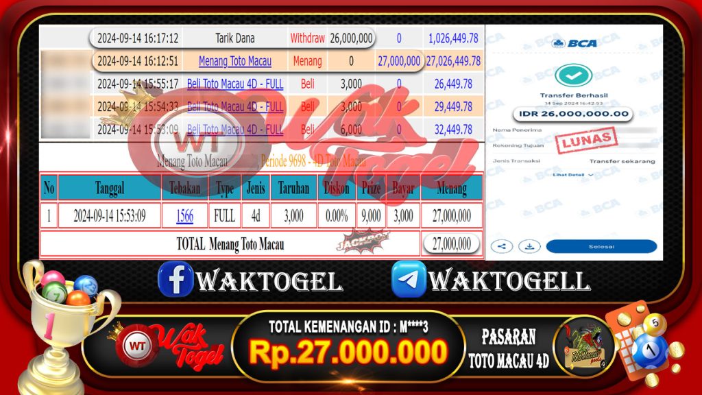 BUKTI PEMBAYARAN TOTO MACAU 4D WAKTOGEL