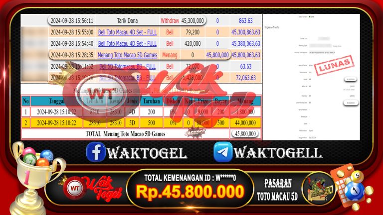 BUKTI PEMBAYARAN TOTO MACAU 5D WAKTOGEL