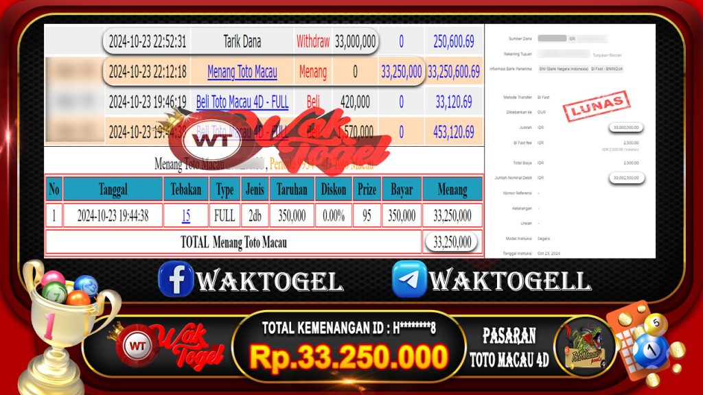 BUKTI PEMBAYARAN TOTO MACAU 4D WAKTOGEL