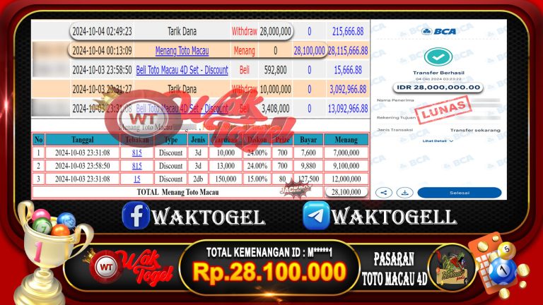 BUKTI PEMBAYARAN TOTO MACAU 4D WAKTOGEL