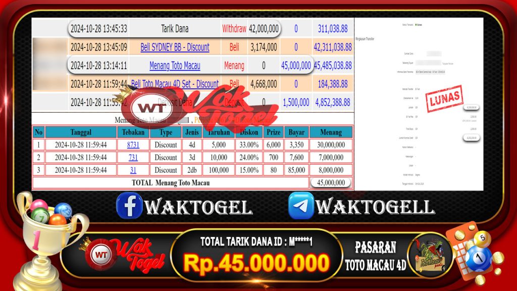 BUKTI PEMBAYARAN TOTO MACAU 4D WAKTOGEL