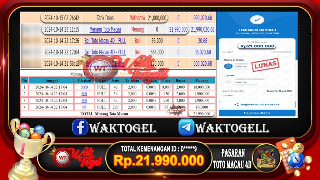 BUKTI PEMBAYARAN TOTO MACAU 4D WAKTOGEL