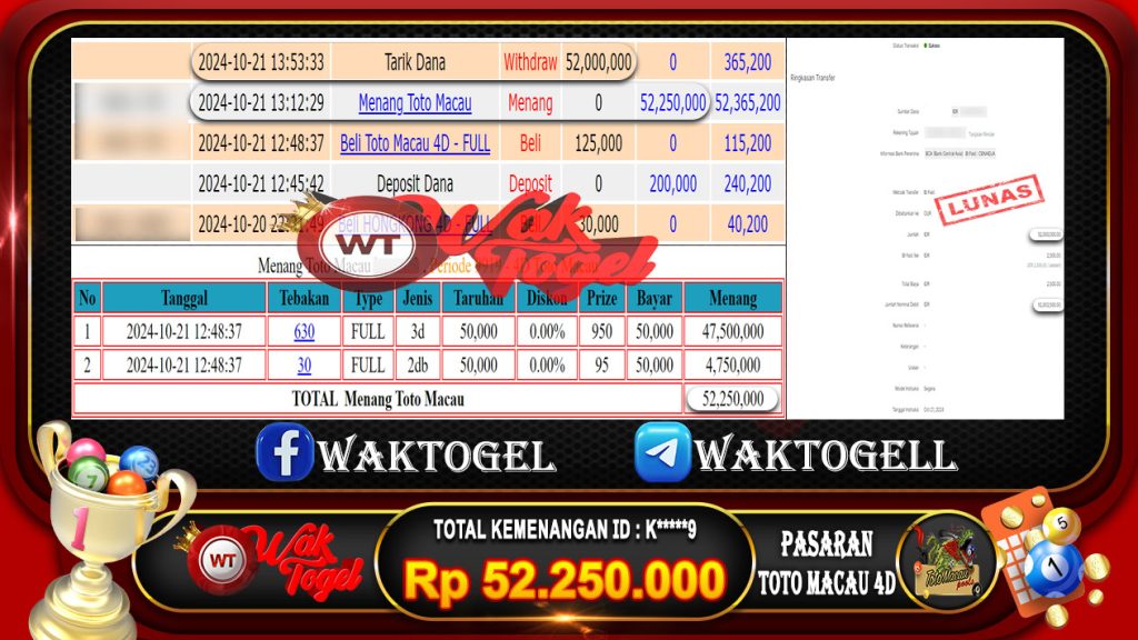 BUKTI PEMBAYARAN TOTO MACAU 4D WAKTOGEL