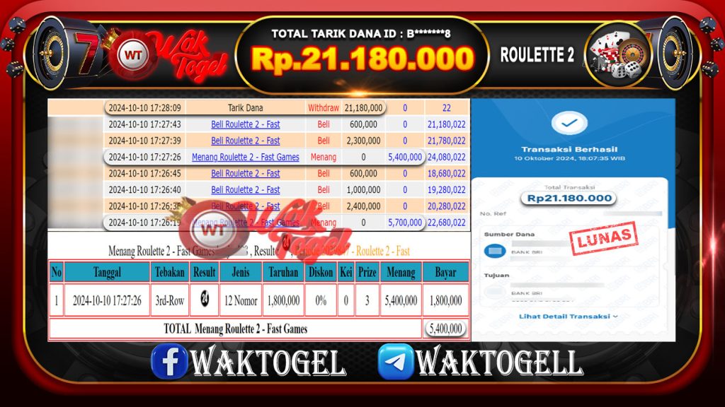 BUKTI PEMBAYARAN ROULETTE 2 - FAST WAKTOGEL