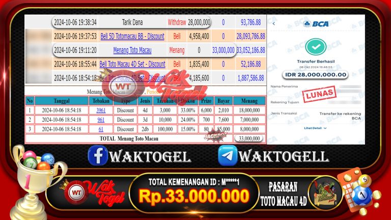 BUKTI PEMBAYARAN TOTO MACAU 4D WAKTOGEL