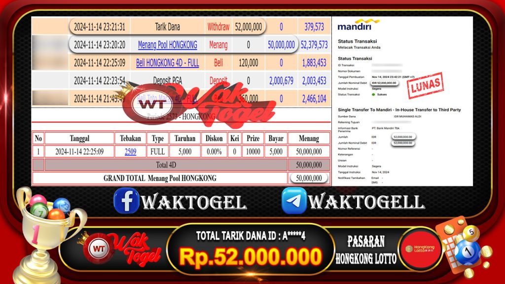 BUKTI PEMBAYARAN HONGKONG LOTTO WAKTOGEL