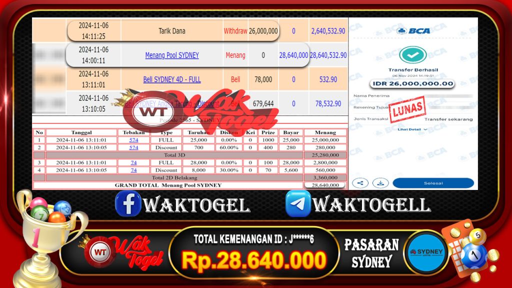 BUKTI PEMBAYARAN SYDNEY LOTTO WAKTOGEL