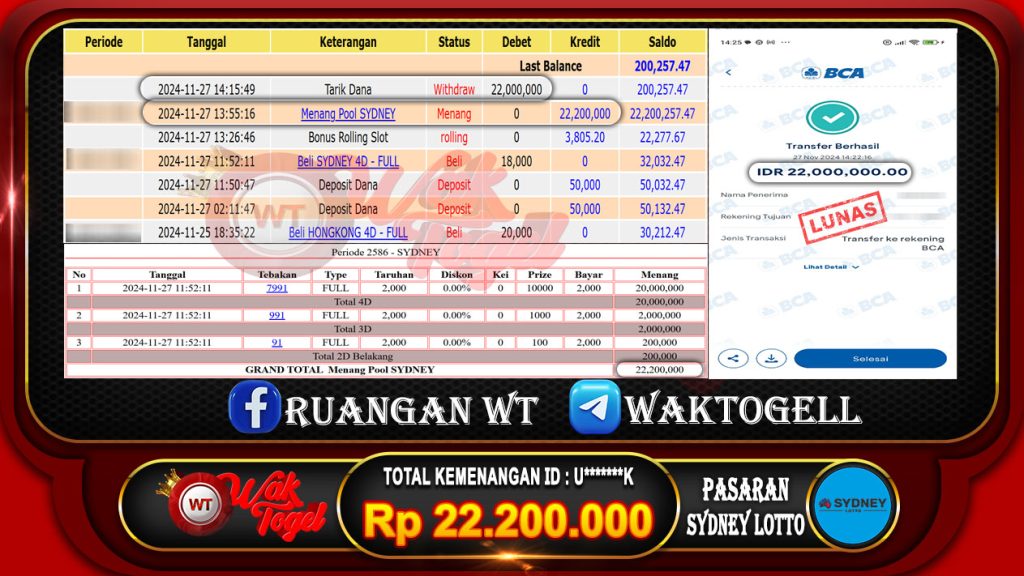 BUKTI PEMBAYARAN SYDNEY LOTTO WAKTOGEL