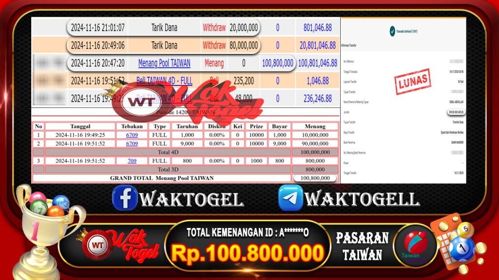 BUKTI PEMBAYARAN TAIWAN WAKTOGEL