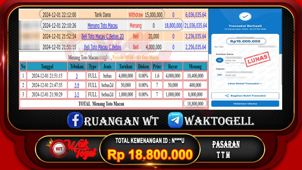 BUKTI PEMBAYARAN TOTO MACAU 4D WAKTOGEL