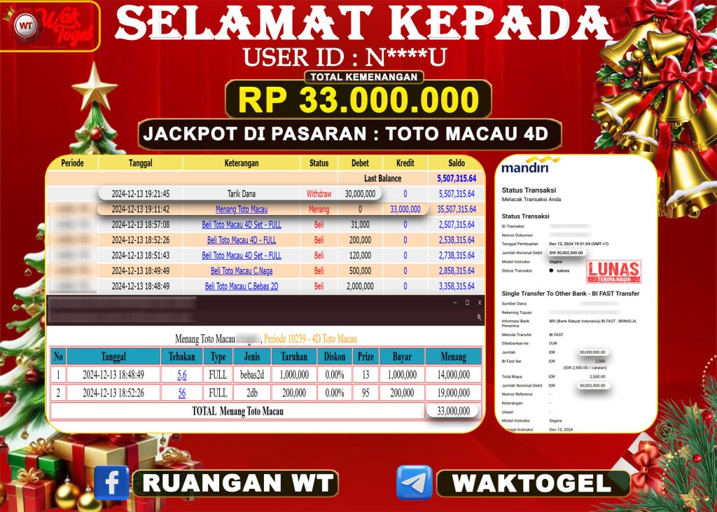 BUKTI PEMBAYARAN TOTO MACAU 4D WAKTOGEL