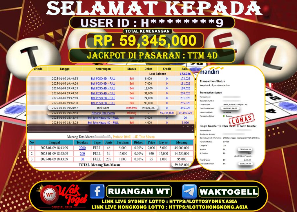 BUKTI PEMBAYARAN TOTO MACAU 4D WAKTOGEL