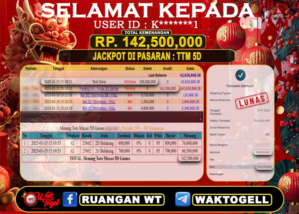 BUKTI PEMBAYARAN TOTO MACAU 5D WAKTOGEL