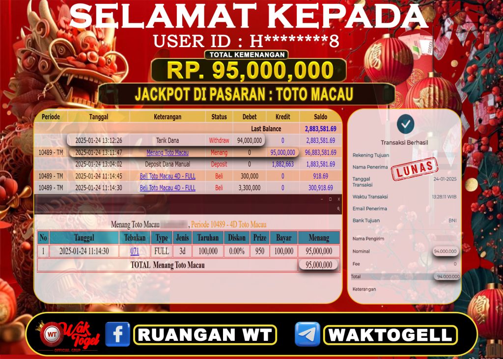 BUKTI PEMBAYARAN TOTO MACAU 4D WAKTOGEL