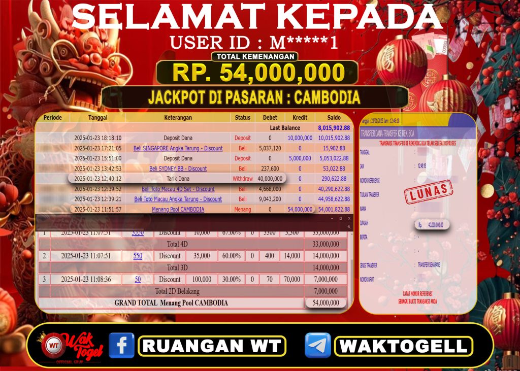 BUKTI PEMBAYARAN CAMBODIA WAKTOGEL