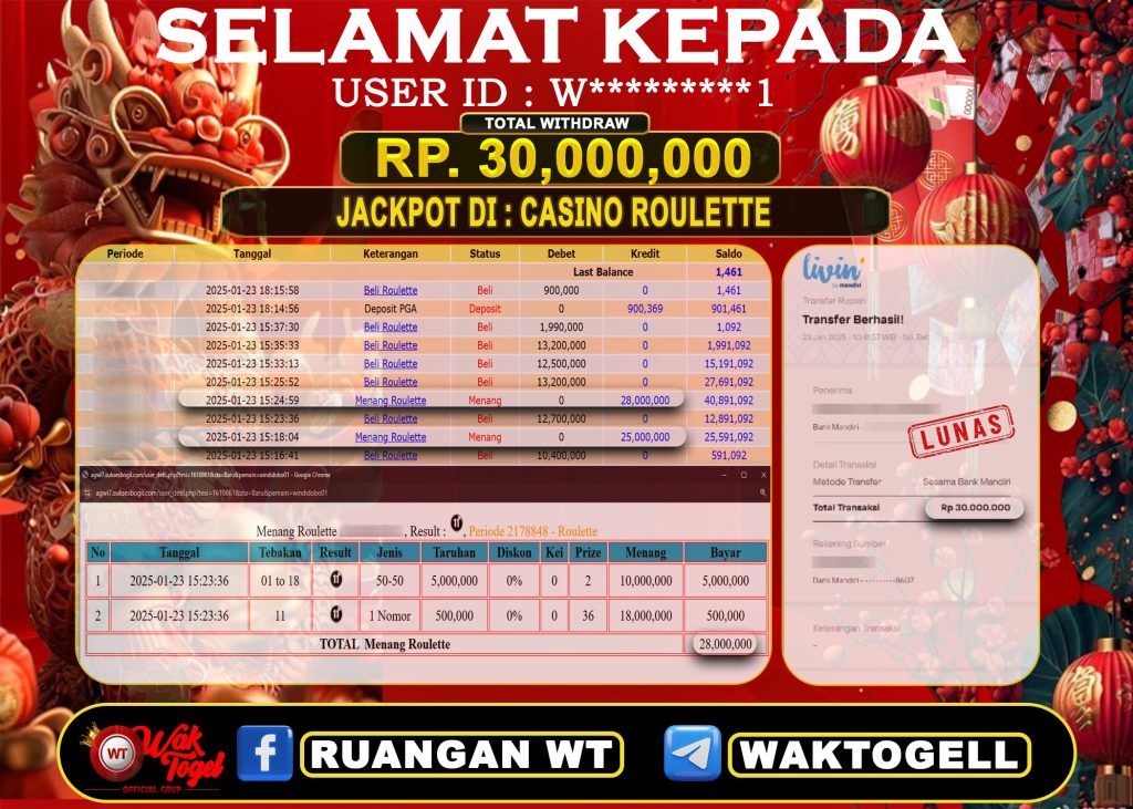 BUKTI PEMBAYARAN ROULETTE WAKTOGEL