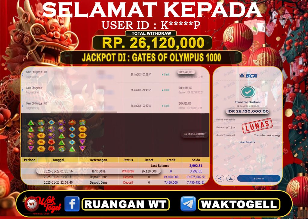 BUKTI PEMBAYARAN SLOT WAKTOGEL