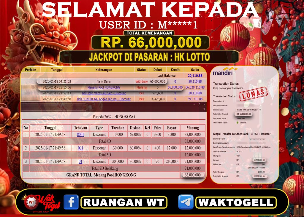 BUKTI PEMBAYARAN HONGKONG LOTTO WAKTOGEL