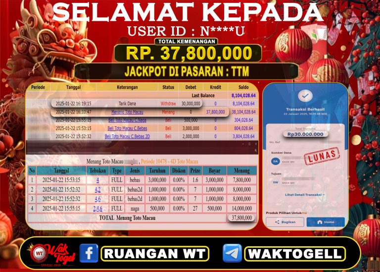 BUKTI PEMBAYARAN TOTO MACAU 4D WAKTOGEL