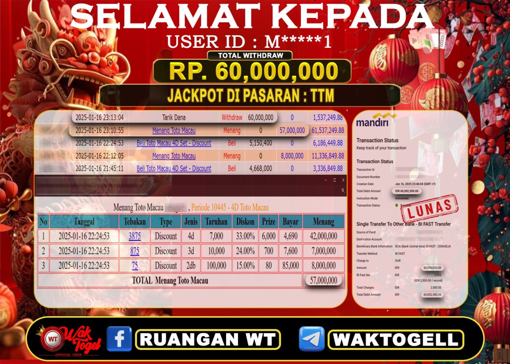 BUKTI PEMBAYARAN TOTO MACAU 4D WAKTOGEL