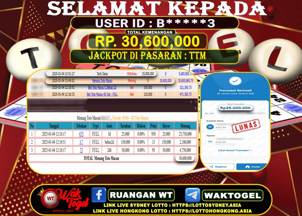 BUKTI PEMBAYARAN TOTO MACAU 4D WAKTOGEL