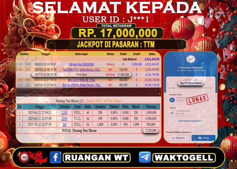 BUKTI PEMBAYARAN TOTO MACAU 4D WAKTOGEL